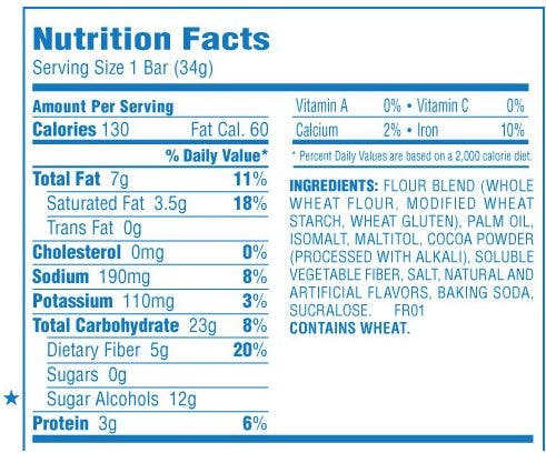 Cookie nutrition Cookie nutrition