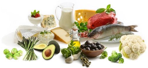 Real LCHF food Real LCHF food